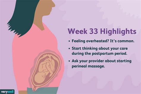 33 Weeks Pregnant: Experiencing the Emotional Rollercoaster of Labor Symptoms
